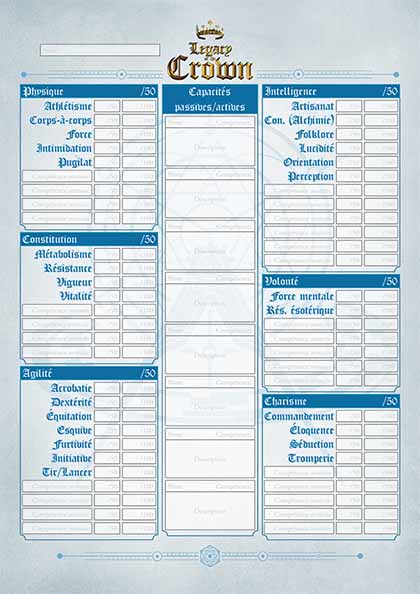 Verso de la feuille de personnage des Alchimistes