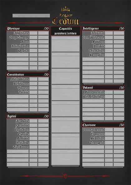 Verso de la feuille de personnage des Assassins