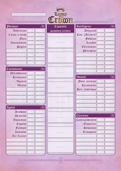 Verso de la feuille de personnage des Cartomanciens