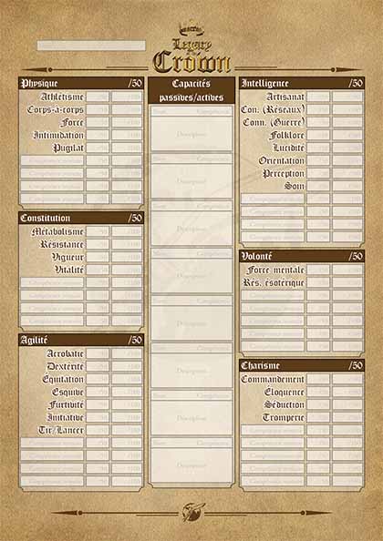 Verso de la feuille de personnage des Cartomanciens